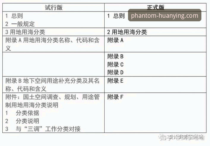 幻影体育怎么下载对比详解——多版本选择与操作指南
